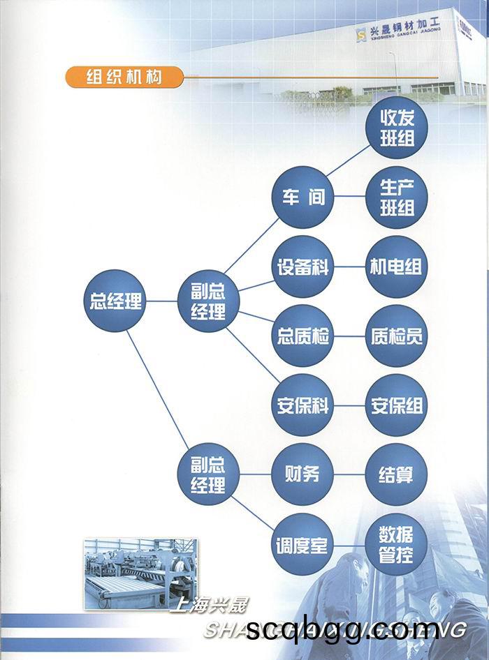 緇勭(tong)粐鏈烘瀯.jpg
